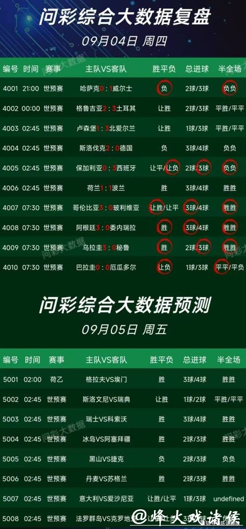 全面解析世界杯在线下注平台推荐