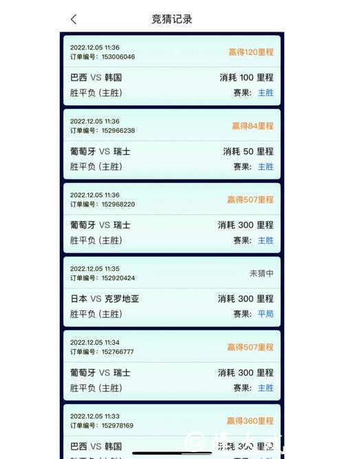 世界杯竞猜平台推荐哪个好