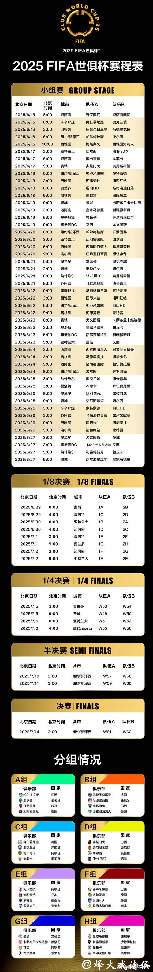 实时获取世界杯赛程更新通知 实时获取世界杯赛程更新通知