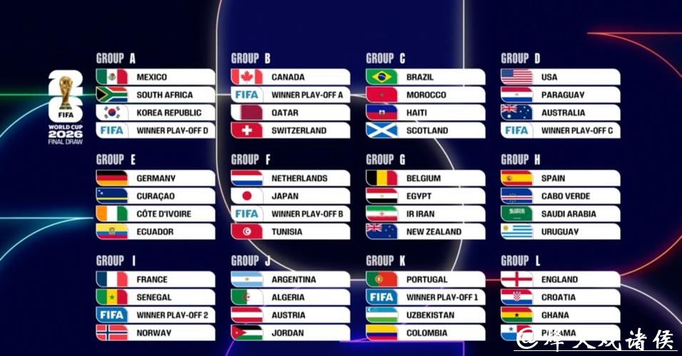 最新世界杯比分结果揭晓 最新世界杯比分结果揭晓