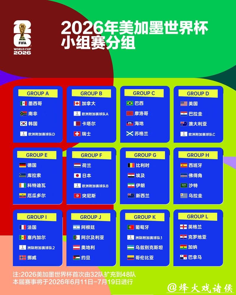 最新世界杯比分结果揭晓 最新世界杯比分结果揭晓