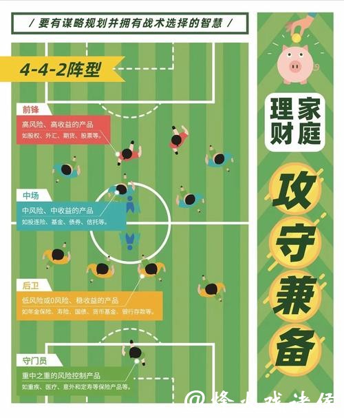 世界杯外围买球如何科学管理资金 世界杯外围买球如何科学管理资金