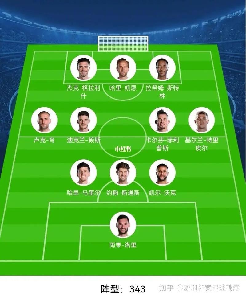 世界杯买球与球队阵容的关系解析 世界杯买球与球队阵容的关系解析