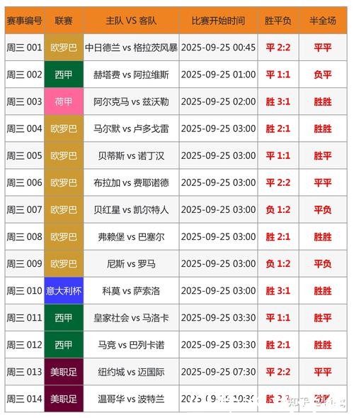 苹果手机世界杯投注攻略