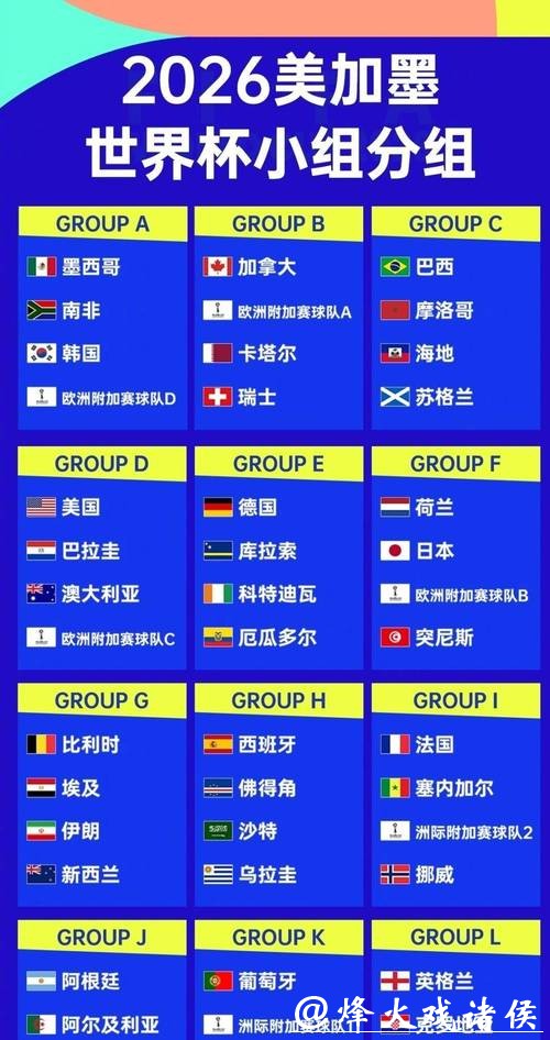 2026世界杯全面赛事介绍