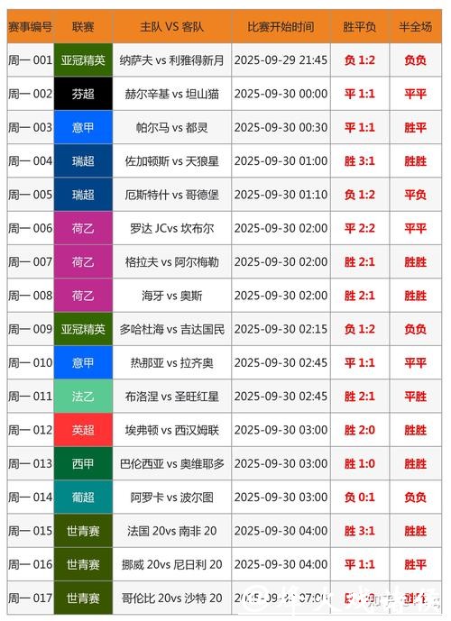 世界杯在线投注攻略 世界杯在线投注攻略