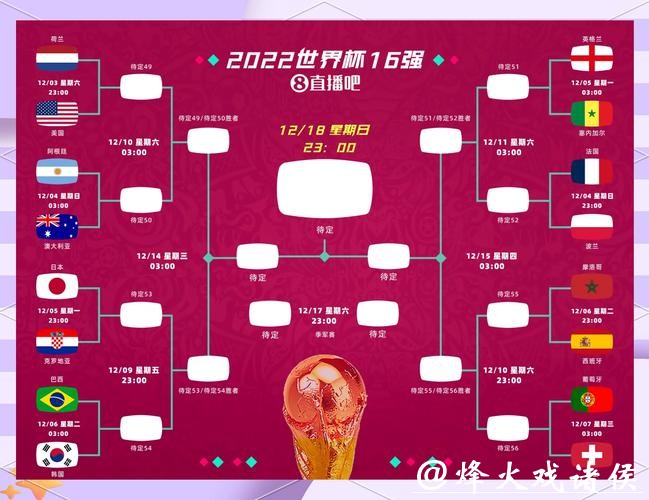 全面解读世界杯比赛走势分析方法 全面解读世界杯比赛走势分析方法