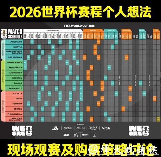 2026世界杯外围赛事最新动态解析 2026世界杯外围赛事最新动态解析